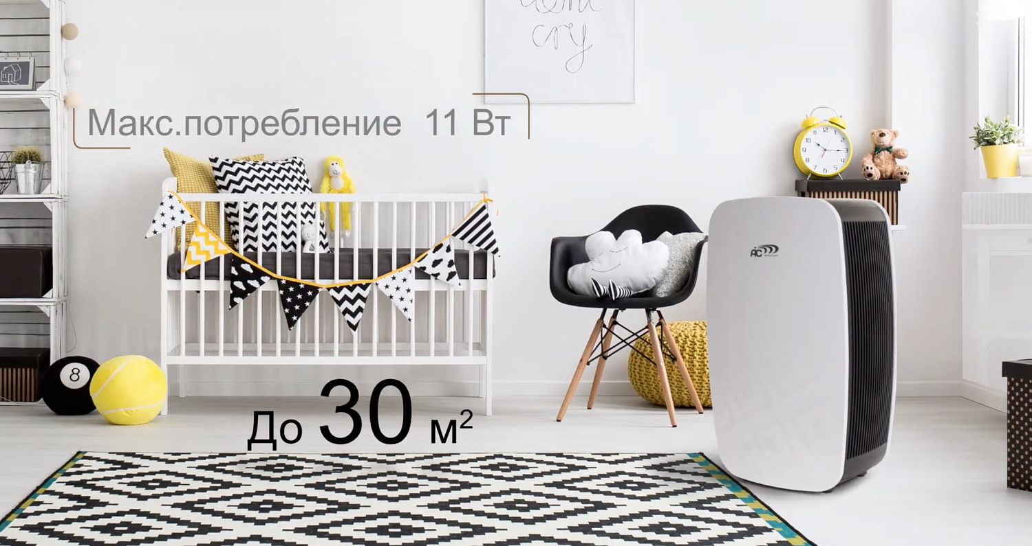 Очиститель воздуха AirInCom XJ-4100 Очиститель воздуха AirInCom XJ-4100